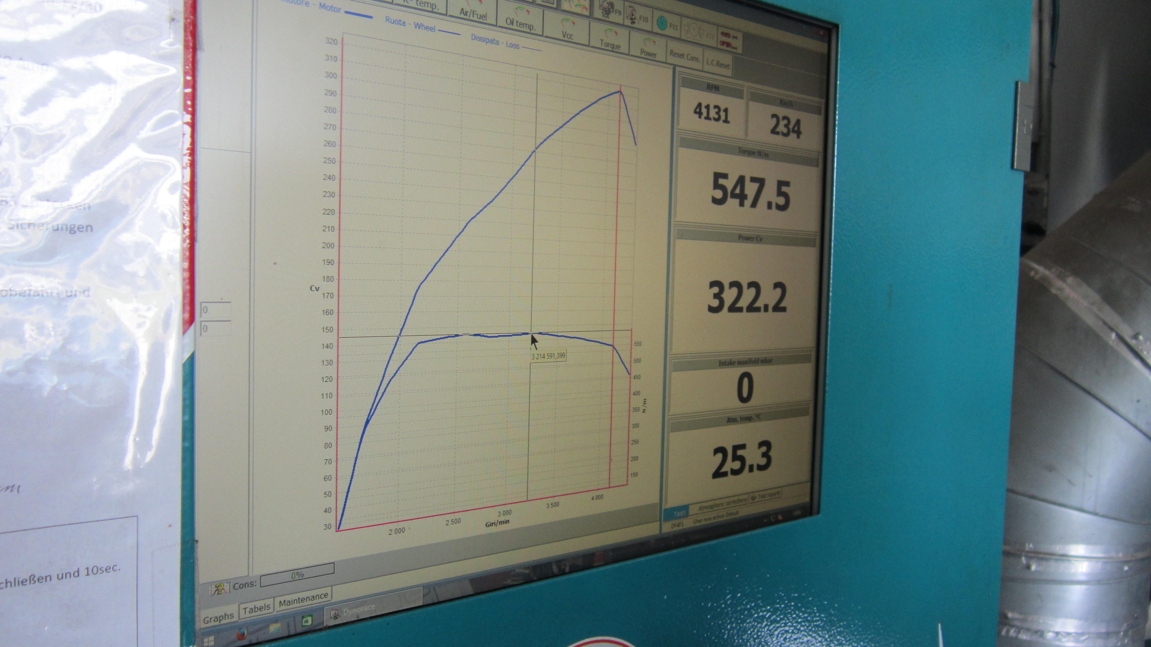 Chiptuning Audi A6 3.0 Tdi V6 Euro 6 218 PS